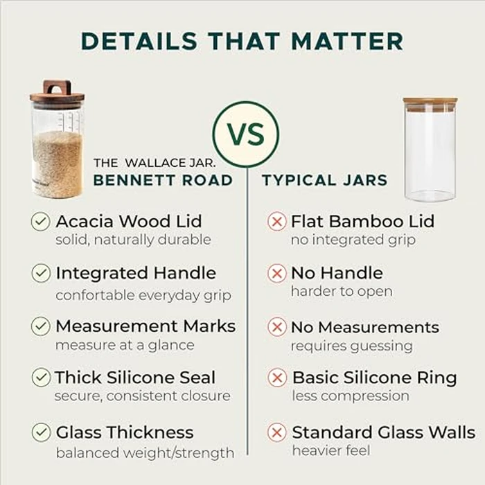 Glass Storage Containers With Lids - 4 Pack 40oz Glass Jars With Lids Airtight, Food Storage Container with Acacia Wood Air Tight Lid, Kitchen Pantry for Cereal, Flour, Rice & Coffee Bean by Bennett Road - Image 5