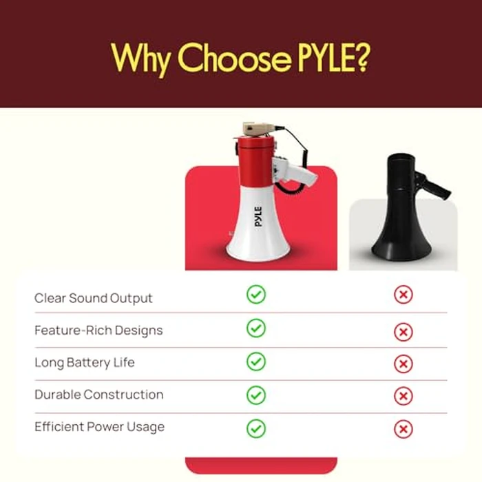 Pyle 50W Megaphone Bullhorn Speaker - Portable Bluetooth, Alarm Siren, Adjustable Volume up to 1700 Yards, Aux Input, USB/TF Playback, for Indoor/Outdoor Activities, Sports, and Emergency Drills - Red by Pyle - Image 8