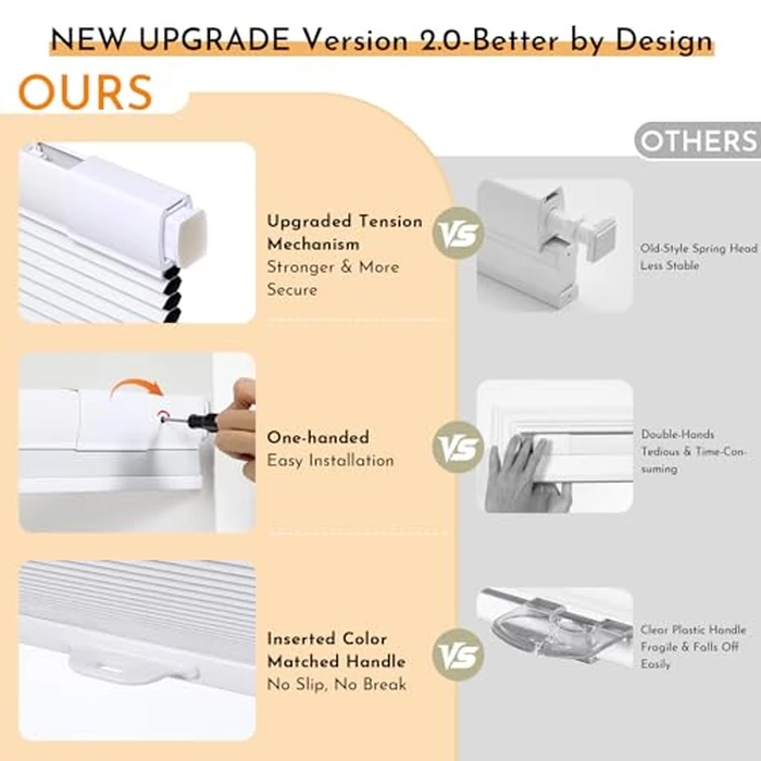 Persilux No Drill No Tools Blackout Cellular Shades for Windows, Cordless Honeycomb Blinds Easy to Install, UV Protection Energy Saving Pleated Blinds for Indoor Windows, White, 40.5" W x 64" H by Persilux - Image 2