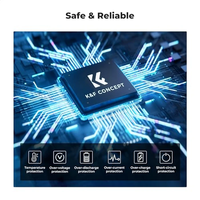 K&F CONCEPT 3-Pack LP-E6NH Battery and Triple Slot Charger Compatible with Canon EOS R7, R6, R5, R, 6D Mark II, 5D Mark IV, 5D Mark III, 5DS, 5DS R, 5D Mark II, 80D, 90D, 6D, 7D, 7D Mark II, 2250mAh by K&F CONCEPT - Image 5