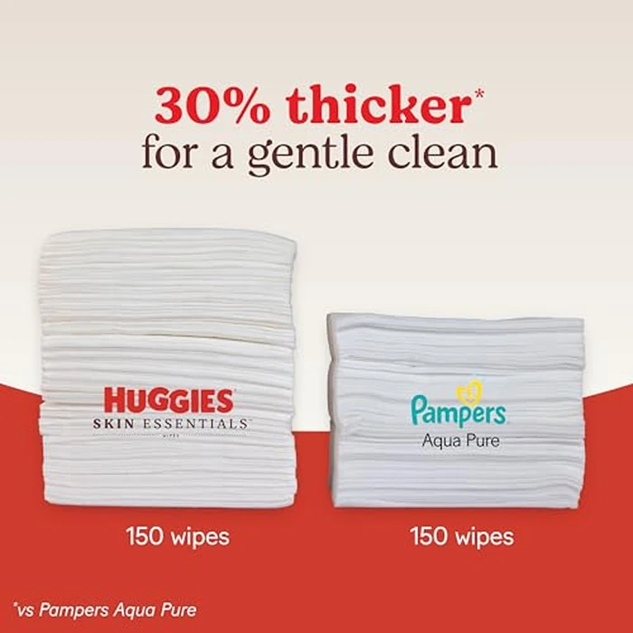 Huggies Skin Essentials Baby Wipes, Hypoallergenic, 99% Water, 15 Flip Top Packs (840 Wipes Total) by HUGGIES - Image 6