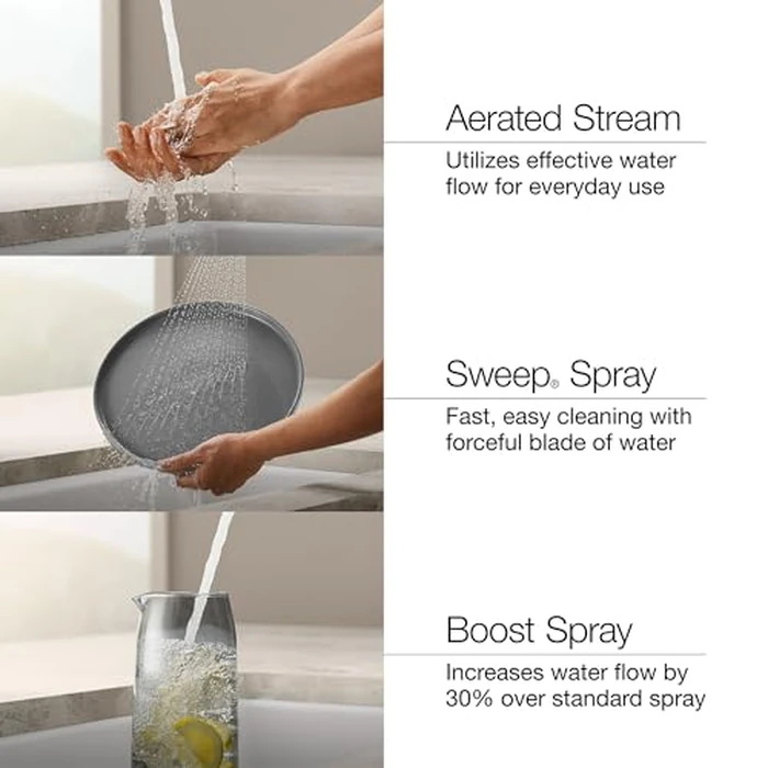 Kohler K-596-Vs Simplice High-Arch Single-Hole Or Three-Hole with 3-Function Spray Head, Sweep Spray and Docking Spray Head Technology by Kohler - Image 9