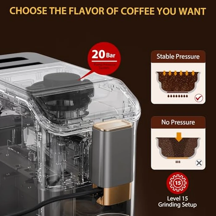 20Bar Dual Boiler Espresso Machine with Self-Cleaning System & Milk Frother - Fully Automatic Coffee Maker with Built-In Grinder, Touch Display & 4 Beverage Options for Home/Office by ExploreHorizon - Image 5