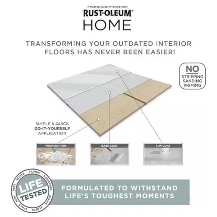 Rust-Oleum Home Floor Coating Kit in Ultra White Matte Finish for Kitchens, Basements, Bathrooms by Rust-Oleum - Image 7