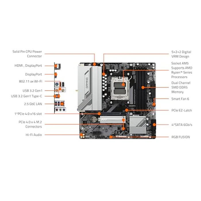 GIGABYTE B650M GAMING PLUS WIFI AMD AM5 mATX Motherboard, Support Ryzen 9000/8000/7000 Series, DDR5, 5+2+2 Power Phase, 2x M.2, PCIe 4.0, USB-C 3.2 Gen 1, WIFI6E, 2.5GbE, EZ-Latch, Q-Flash, RGB Fusion by GIGABYTE - Image 5