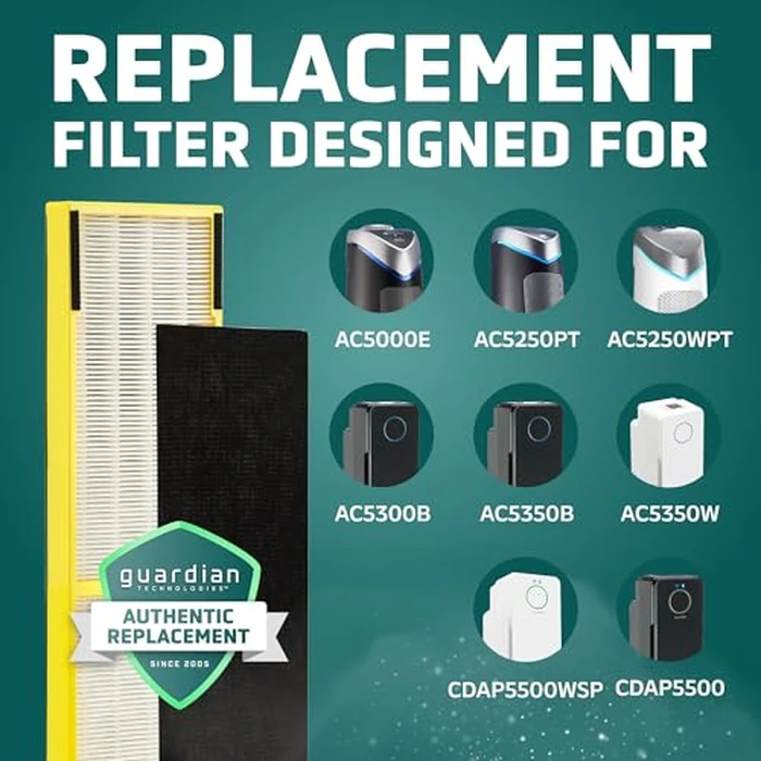 GermGuardian Filter C HEPA Pure Genuine Air Purifier Filter, Removes 99.97% of Pollutants, Wildfire Smoke, Odors, for AC5250PT, AC5000, AC5300, AC5350, AP2800, 4-Pack, Black/Yellow, FLT50004PK by GermGuardian - Image 4