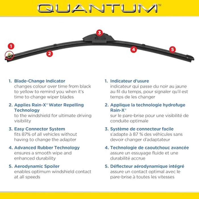 Rain-X 99514 Quantum Wiper Blade 14 Inch, J-Hook by Rain-X - Image 6