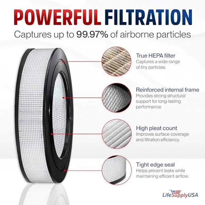 Filter D HRF-D1 HEPA Filter Replacement Compatible with Honeywell Silentcomfort HRF-11N HWLHRF1 Air Purifiers by LifeSupplyUSA (2-Pack) by LifeSupplyUSA - Image 2