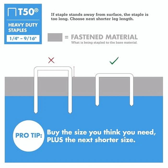 ARROW ARRT5012IP Fastener 508IP 1/2-Inch Genuine T50 Staples, 5,000-Pack by Arrow - Image 5