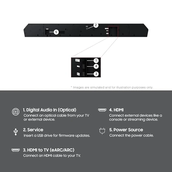 Samsung Q-Series Soundbar HW-Q800H 5.1.2ch with Wireless Subwoofer, Wireless Dolby Atmos, Q-Symphony, SpaceFit Sound Pro, Adaptive Sound, Game Mode Pro, Alexa Built-in (2026 Model) by Samsung - Image 4
