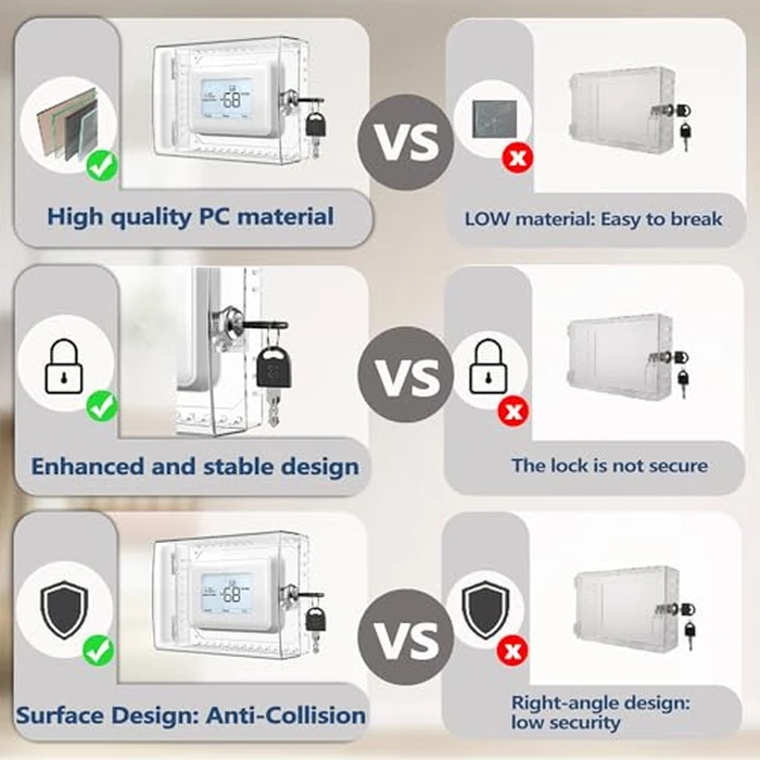 Gedreew Large Thermostat Lock Box Cover with Key, Clear Thermostat Cover with Lock Compatible With Honeywell Home Thermostat On Wall, AC Lock Box Cover with Key Fits Thermostats 5"H x 6" W or Smaller by Gedreew - Image 3