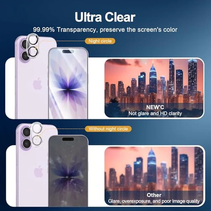 NEW'C 3x Screen Protector for iPhone 17 (6.3 inches)+ 3x Camera Lens Protector, Sensor Protection, Case Friendly Tempered Glass Film, Ultra Resistant, Easy installation tool include by NEW'C - Image 7