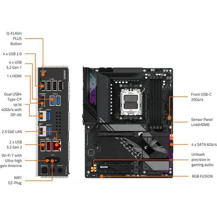 GIGABYTE X870E AORUS ELITE WIFI7 AM5 LGA 1718, ATX, DDR5, 4x M.2, PCIe 5.0, USB4, Wi-Fi 7, 2.5GbE LAN, EZ-Latch, 5-Year Warranty by GIGABYTE - Image 6