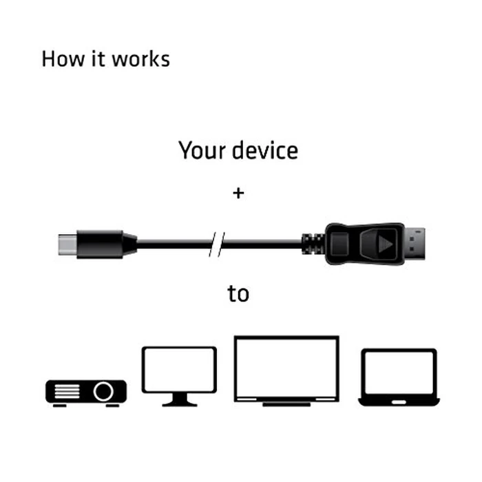 Club 3D CAC-1115 VESA Certified Mini DisplayPort to DisplayPort Bi-Directional 1.4/Hbr3 M/M Cable DP 1.4 8K 60Hz 2m- 6,56Ft by Club 3D - Image 3