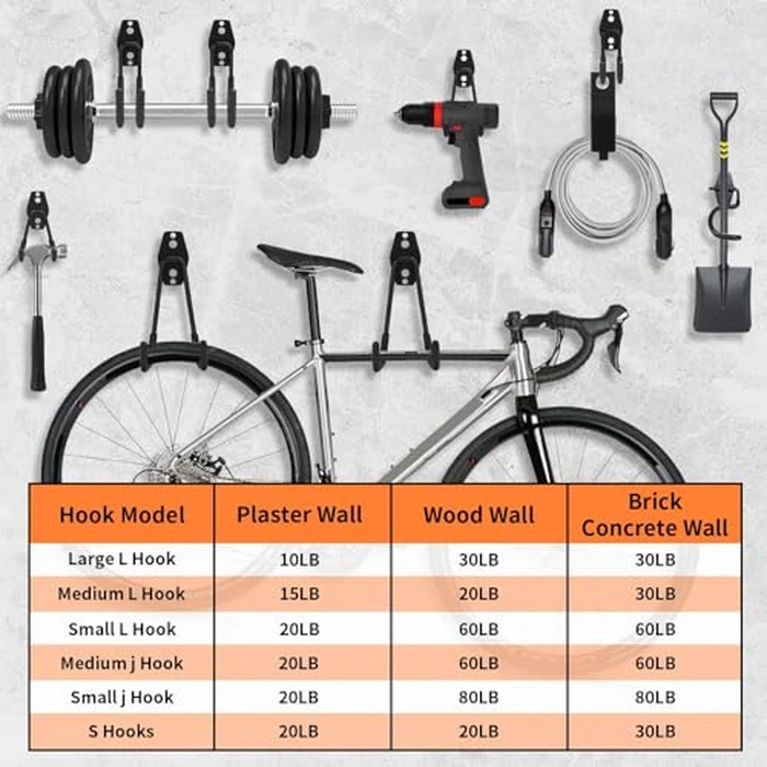 EZ COZY 20 Pack Garage Hooks Heavy Duty - Wall Mount Utility Hooks for Hanging, Garage Organization, Tool Hangers for Garage Wall, Ladder Holders, Assorted Sizes with Mounting Screws (Black) by EZ COZY - Image 6