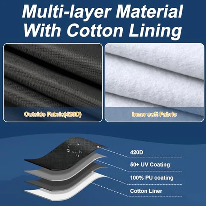 QUNSUNUS Waterproof Jet Ski Cover for Yamaha FX Cruiser SVHO/HO/SHO 2012-2018, Trailerable Covers with Zipper, All Weather Waverunner Cover with Straps for Wind, Sun, UV and Dust Protection by Q QUNSUNUS - Image 3