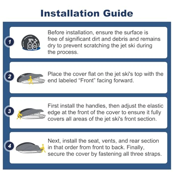 QUNSUNUS Waterproof Jet Ski Cover for Yamaha FX Cruiser SVHO/HO/SHO 2012-2018, Trailerable Covers with Zipper, All Weather Waverunner Cover with Straps for Wind, Sun, UV and Dust Protection by Q QUNSUNUS - Image 4
