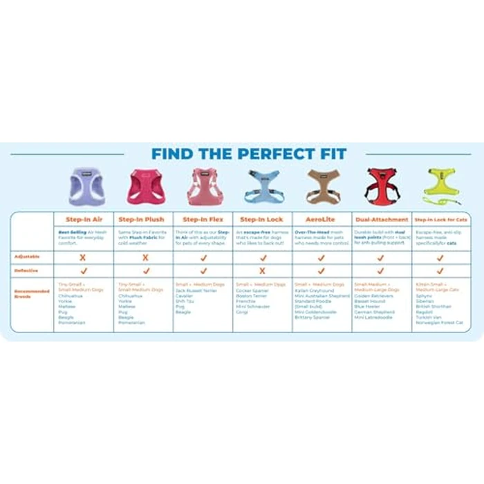 Best Pet Supplies - All Weather Mesh / Plush, Reflective, No Pull Harness for Small, Medium Dogs, Cats - Secure with Hook & Loop Fastener, Buckle, Double D-Rings - Red/Black Trim, L by Best Pet Supplies - Image 8