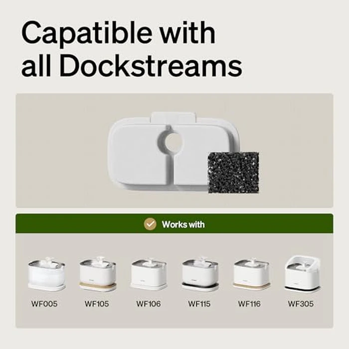 PETLIBRO Dockstream Cat Water Fountain Filters Replacement, 6-Pack Pet Water Fountain Filter, Cat Fountain Filter for PLWF106/116/105/115/005/305, PETLIBRO Water Fountain Filter, 3-Month Supply by PETLIBRO - Image 2