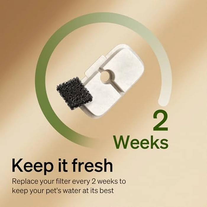 PETLIBRO Dockstream Cat Water Fountain Filters Replacement, 6-Pack Pet Water Fountain Filter, Cat Fountain Filter for PLWF106/116/105/115/005/305, PETLIBRO Water Fountain Filter, 3-Month Supply by PETLIBRO - Image 3