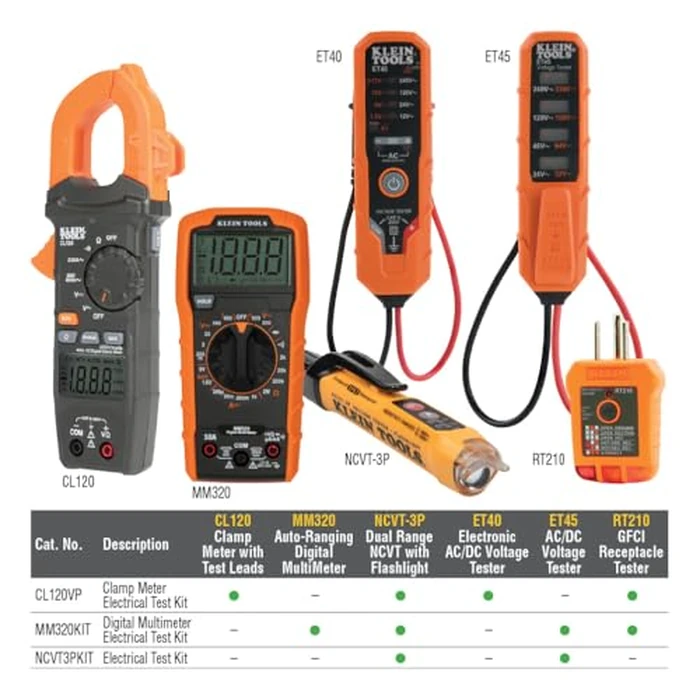 Klein Tools MM320KIT Digital Multimeter Electrical Test Kit, Non-Contact Voltage Tester, Receptacle Tester, Carrying Case and Batteries by KLEIN TOOLS - Image 5