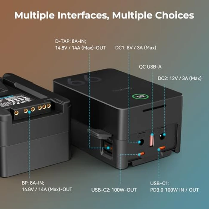 SmallRig V Mount Battery VB99 Pro, 6800mAh 99Wh 14.8V V-Mount Battery Support 100W PD USB-C Fast Charger, with D-TAP, Dual USB-C, Dual DC Port, USB-A, for Camera, Camcorder, Monitor, Filmmaker - 4292 by SmallRig - Image 3