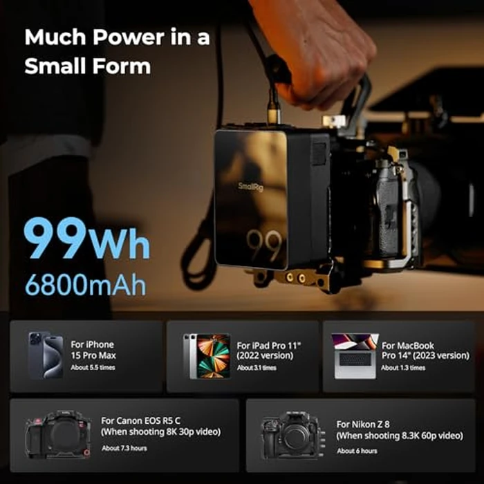 SmallRig V Mount Battery VB99 Pro, 6800mAh 99Wh 14.8V V-Mount Battery Support 100W PD USB-C Fast Charger, with D-TAP, Dual USB-C, Dual DC Port, USB-A, for Camera, Camcorder, Monitor, Filmmaker - 4292 by SmallRig - Image 7