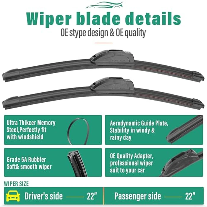 22" 22" 12" Windshield Wiper Blades Replacement for Chevy Chevrolet Tahoe 2009-2014 Chevy Suburban 1500/2500, Cadillac Escalade/ESV/EXT 2009-2014 Front Rear Wipers Set (Pack of 3) by WINDSMILE - Image 3