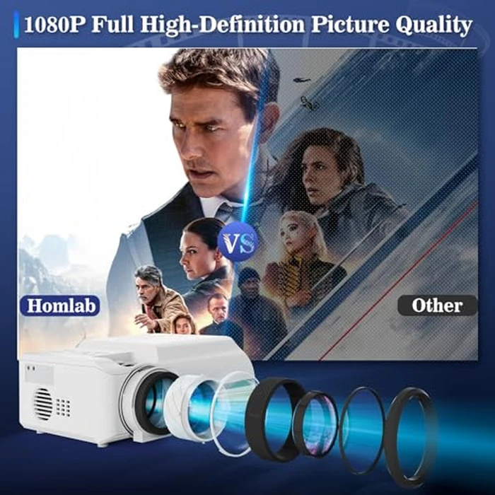 Homlab DVD Projector Portable with Build-In DVD Player - Mini Movie Projector with Built-In Speaker, Compatible with PC/ TV/ HDMI/ USB/ AV, 1080P HD 200" Screen for Outdoor Movies And Home Theater by Homlab - Image 2