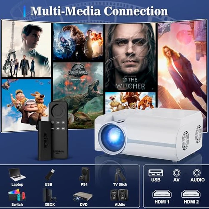 Homlab DVD Projector Portable with Build-In DVD Player - Mini Movie Projector with Built-In Speaker, Compatible with PC/ TV/ HDMI/ USB/ AV, 1080P HD 200" Screen for Outdoor Movies And Home Theater by Homlab - Image 6