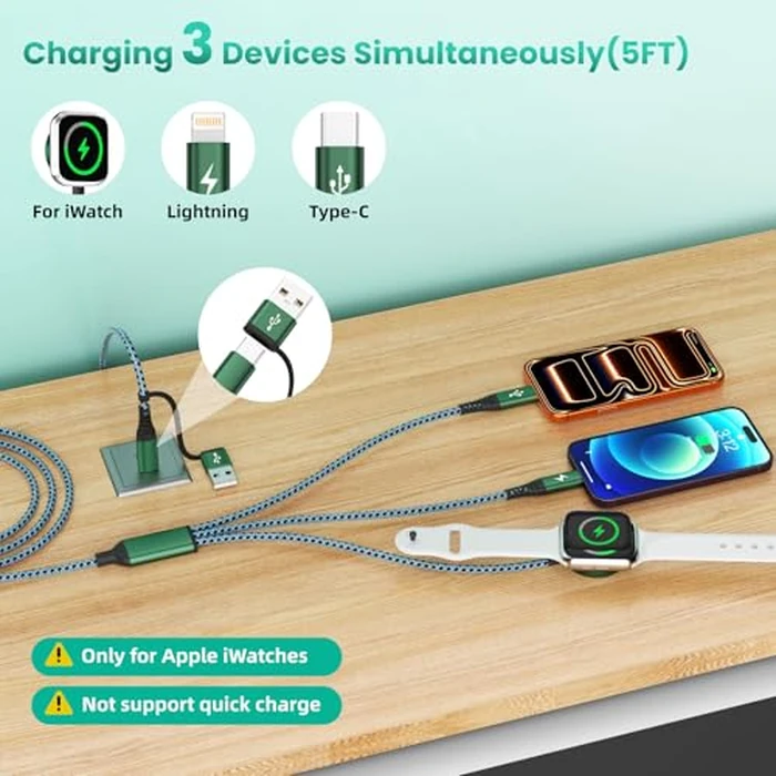 Travel Essentials for iPhone iWatch Charger, 3 in 2 USB Cable for iWatch/iPhone Charger/L Port, Beach Vacation Essentials USB C Cord Compatible with iWatch 10-1/iPhone 17-11/PS/Galaxy/Car, 2Pack 5FT by Jogrytece - Image 2