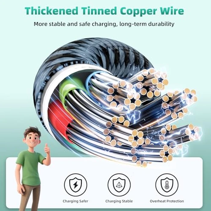 Travel Essentials for iPhone iWatch Charger, 3 in 2 USB Cable for iWatch/iPhone Charger/L Port, Beach Vacation Essentials USB C Cord Compatible with iWatch 10-1/iPhone 17-11/PS/Galaxy/Car, 2Pack 5FT by Jogrytece - Image 4