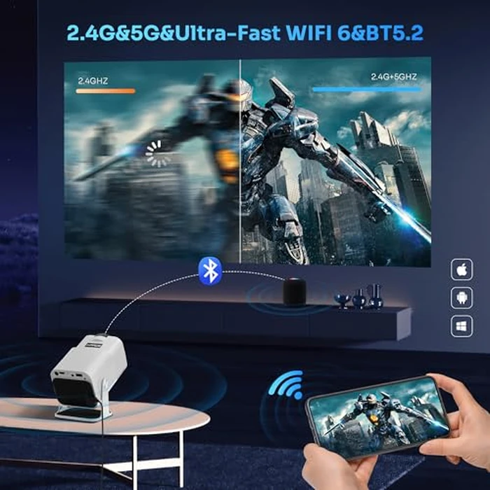 Smart Mini Projector 4k 1080P Support,Built-in Apps,Portable Projector with WIFI6 Bluetooth Projector,Auto Keystone,180 degreesRotation,Movie Projector Compatible with Smartphone/HDMI/USB by HIPPUS - Image 4