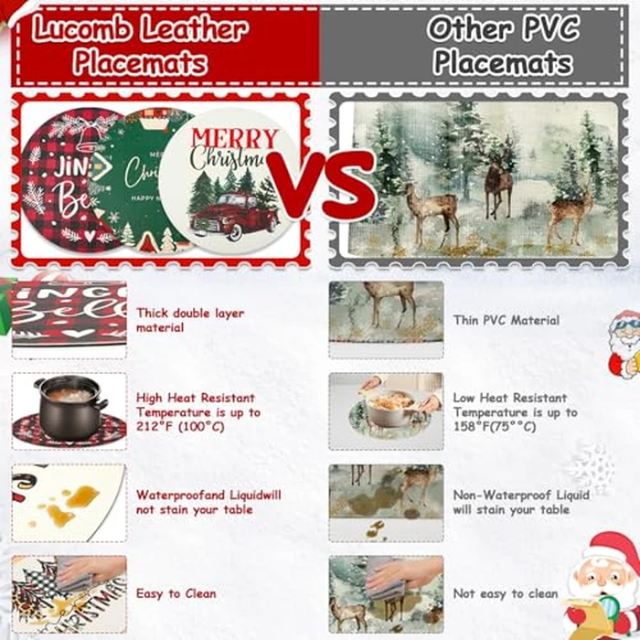 Christmas Placemats Set of 6 Faux Leather Washable Dining Table Mats 13Inch Round Heat Resistant Wipeable Waterproof Placemats for Holiday Parties Dinner Home Kitchen Decor Winter Truck Xmas Tree Mats by Lucomb - Image 4