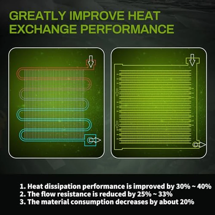 AUTOSAVER88 A/C AC Condenser Air Conditioning Condenser Compatible with 2012-2016 CR-V (CRV) EX/EX-L/LX/Touring/i-Style/SE L4 2.4L by AUTOSAVER88 - Image 6