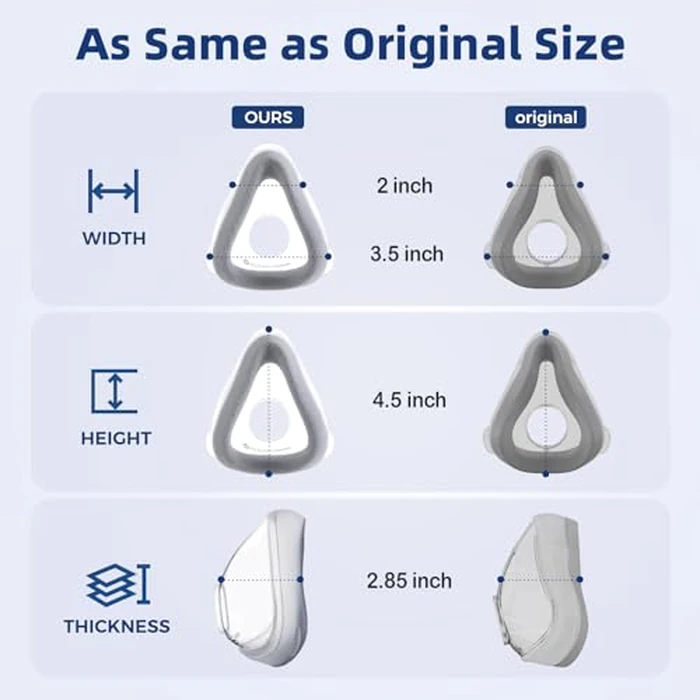 Replacement Cushion for AirTouch F20, Memory Foam Cushion Compatible with Original F20 Frame, Reliable Seal & Perfect Fit, Covers Nose and Mouth, 1-Pack, Medium by CUORD - Image 4