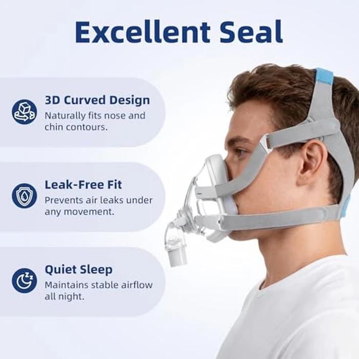 Replacement Cushion for AirTouch F20, Memory Foam Cushion Compatible with Original F20 Frame, Reliable Seal & Perfect Fit, Covers Nose and Mouth, 1-Pack, Medium by CUORD - Image 5