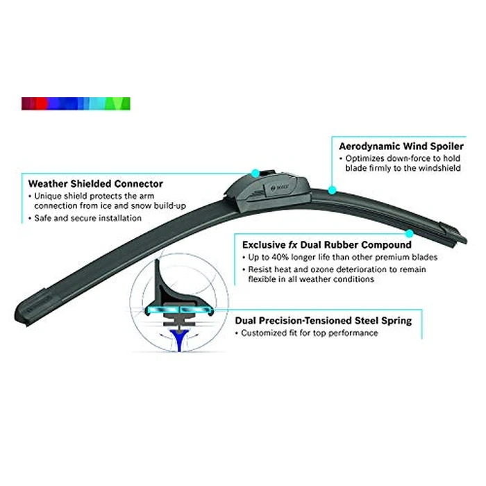 BOSCH 26A20A ICON Beam Wiper Blades - Driver and Passenger Side - Set of 2 Blades (26A & 20A) by Bosch - Image 6