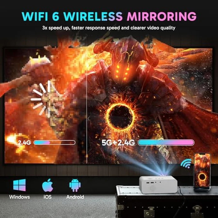 Electric Focus Mini Projector with 5G WiFi and Bluetooth, Support FHD 1080P Smart Video Projector, 12000L Portable Movie Projector with Auto Keystone Compatible with iOS/Android/TV Stick/HDMI/PS5 by Dragon Touch - Image 4