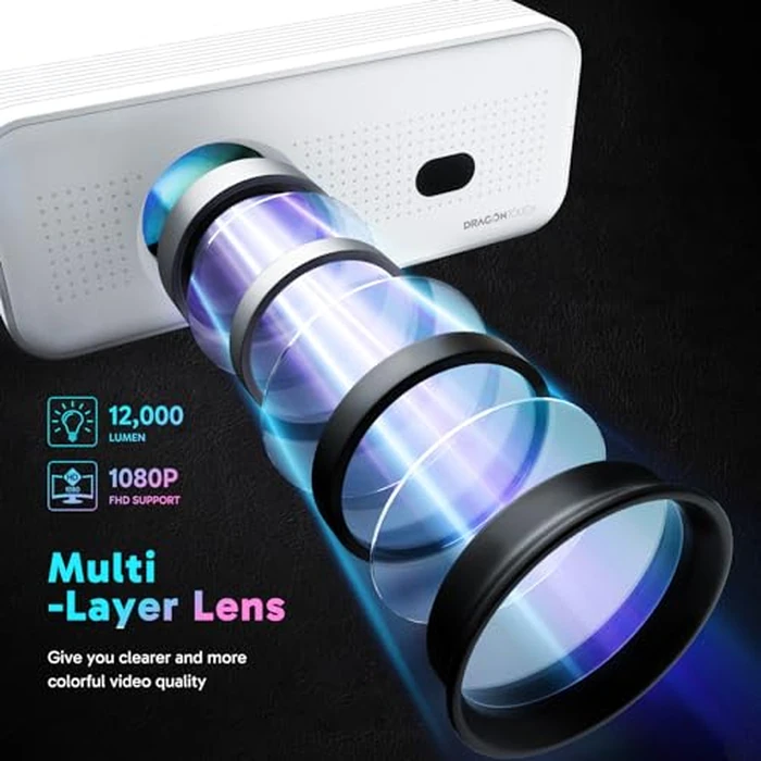 Electric Focus Mini Projector with 5G WiFi and Bluetooth, Support FHD 1080P Smart Video Projector, 12000L Portable Movie Projector with Auto Keystone Compatible with iOS/Android/TV Stick/HDMI/PS5 by Dragon Touch - Image 7