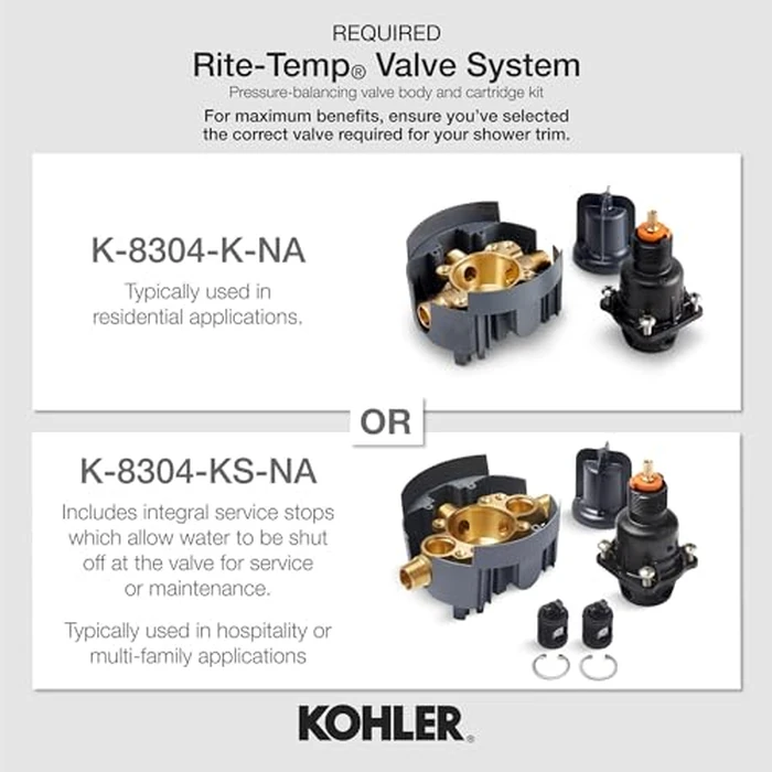Kohler K-TS97077-4Y-BL Pitch Rite-Temp Shower Trim Kit, 2.5 GPM, Matte Black by Kohler - Image 4