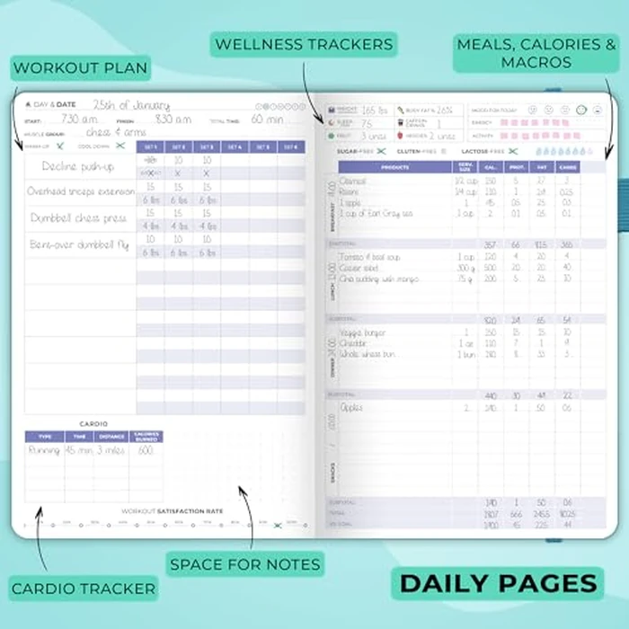 Clever Fox Fitness & Food Journal - Nutrition & Workout Planner for Women & Men - Diet & Gym Exercise Log Book with Calendars, Diet & Training Trackers - Undated, A5 Size, Hardcover (Aquamarine) by Clever Fox - Image 5