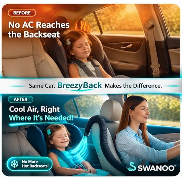 Swanoo Car AC Vent Extender | Air Vent Hose for Backseat | Directs Cool or Hot Air to Kids & Pets | Universal Fit | Extends Up to 10 FT | AC Tube for Baby Car | Back Seat Air Conditioning | BreezyBack by Swanoo - Image 5