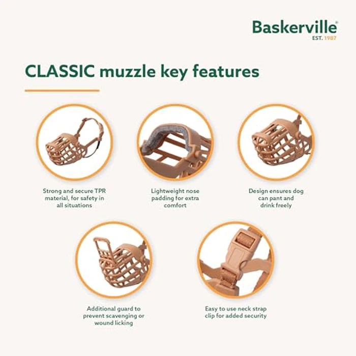 Baskerville Classic Basket Muzzle - Dog can Pant and Drink, Prevents Biting and Food Waste Scavenging, Strong TPR, Ideal for Longer Nosed Dogs, Breathable Dog Training Muzzle for Medium Dogs (Size 4) by Baskerville - Image 4