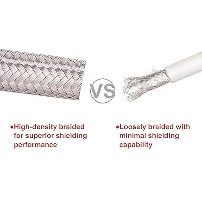 N Male to N Male Coaxial Cable 50ft - 3D-FB White | Includes N-N & N-SMA Adapters, High-Speed 50ohm Cable for Cell Phone Signal Booster, 4G LTE 5G Antenna by ISNMDND - Image 3