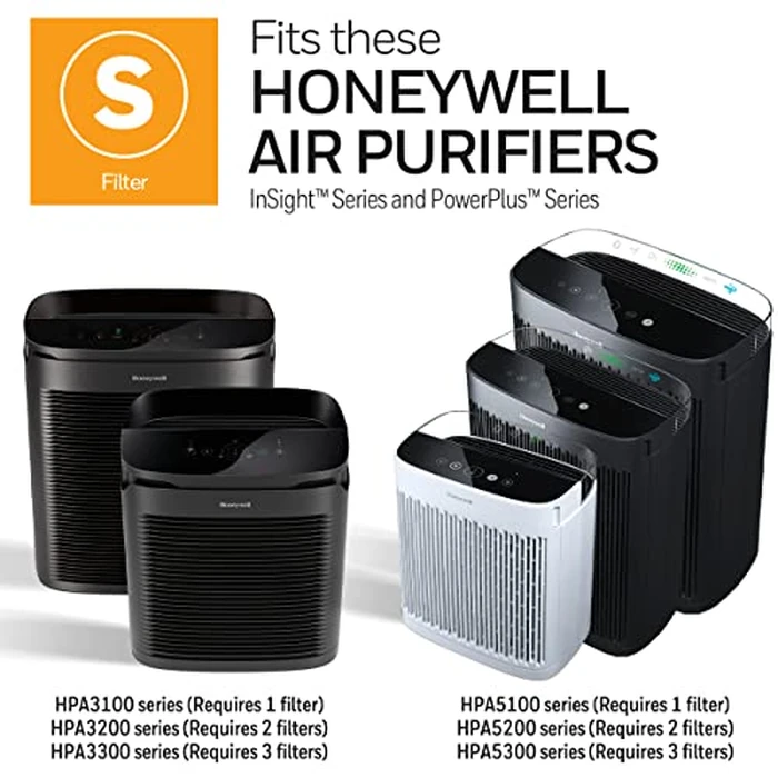 Genuine Honeywell HRFSP1 Enhanced Pet Odour Air Purifier Filter (S) by Honeywell - Image 4