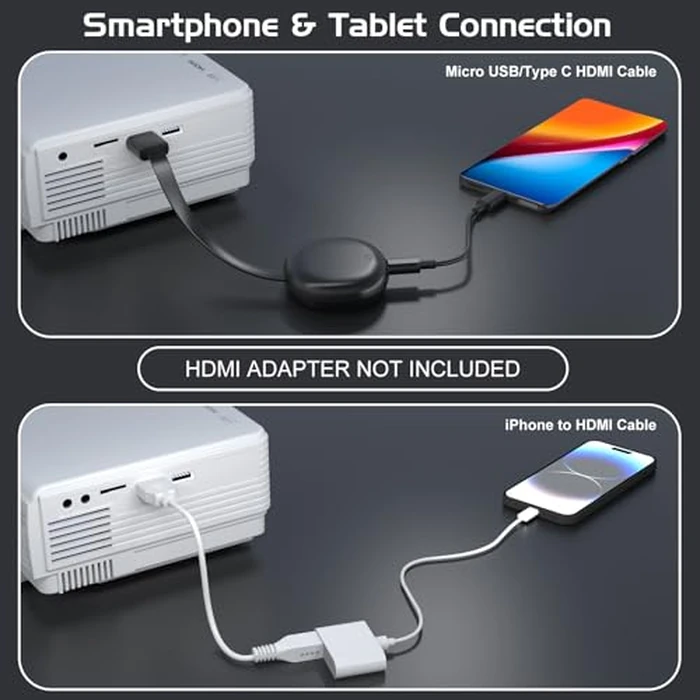 【Projector Screen Included】 1080P Mini Projector with Two-Way Bluetooth, 50% Zoom, Portable Outdoor Movie Projecteur, Compatible with TV Stick, Video Games, HDMI, USB, Smartphone by GKLPO - Image 6
