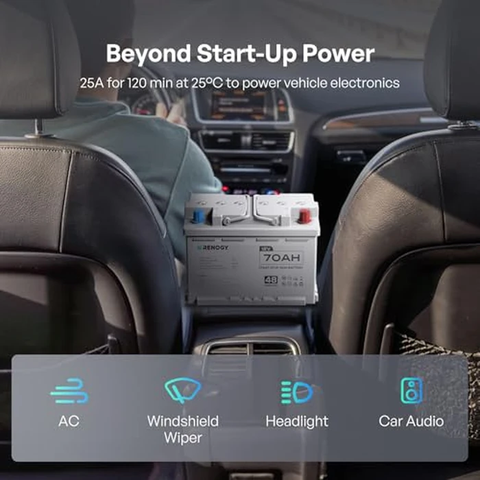Renogy 12V 70Ah AGM Car Battery H6, Group 48 Start and Stop Automotive Battery with 720 CCA, 120RC, Reliable Power for Cars, SUVs, Trucks, and Marine Starting by Renogy - Image 3