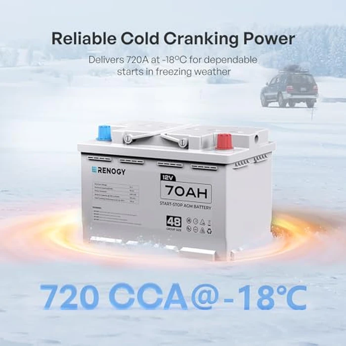 Renogy 12V 70Ah AGM Car Battery H6, Group 48 Start and Stop Automotive Battery with 720 CCA, 120RC, Reliable Power for Cars, SUVs, Trucks, and Marine Starting by Renogy - Image 5