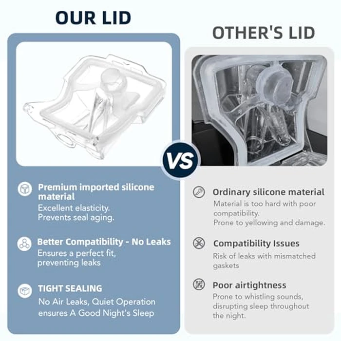 Replacement Water Chamber Compatible with AirSense 10 and Aircurve 10, Replacement Humidifier Tank Compatible with S10 Series, CPAP Supplies and Accessories, Round Base Design by CUORD - Image 7